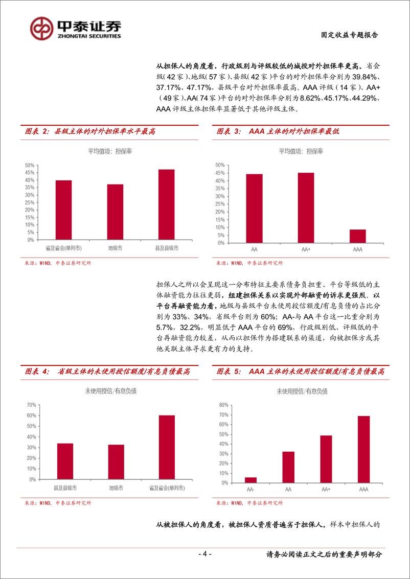 《固定收益专题研究报告：苏南地区发债城投对外担保现状如何？-20190418-中泰证券-16页》 - 第5页预览图