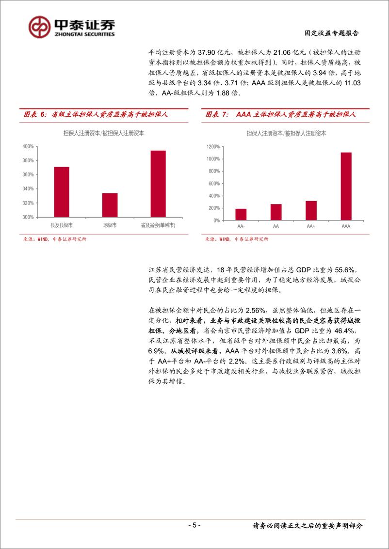 《固定收益专题研究报告：苏南地区发债城投对外担保现状如何？-20190418-中泰证券-16页》 - 第6页预览图