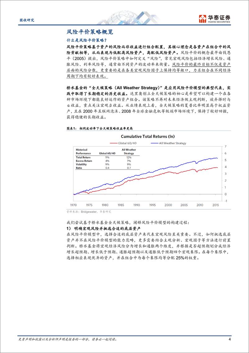 《固收专题研究：风险平价的理念与国内实践-资产配置方法论系列-241120-华泰证券-28页》 - 第4页预览图