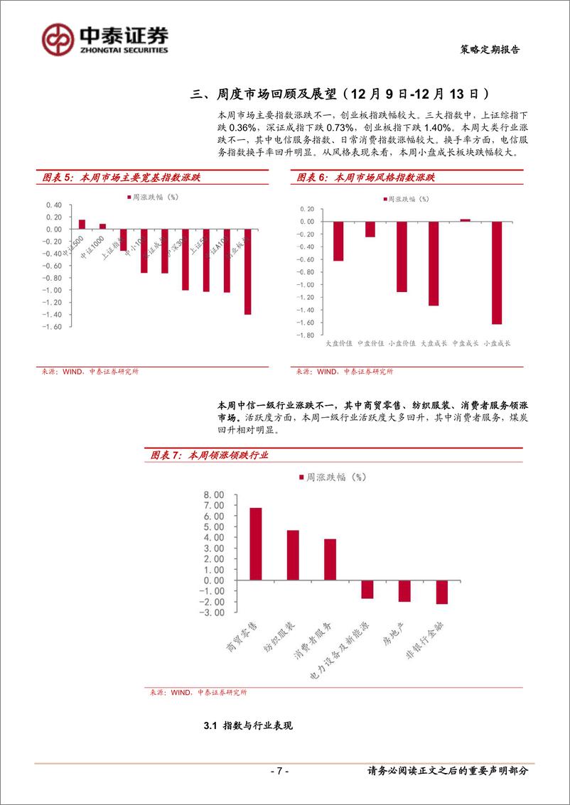 《策略定期报告：年底两大会议落地对市场有何影响？-241214-中泰证券-12页》 - 第7页预览图