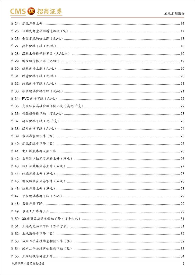 《显微镜下的中国经济(2024年第46期)：居民部门需求保持改善势头-241216-招商证券-38页》 - 第3页预览图