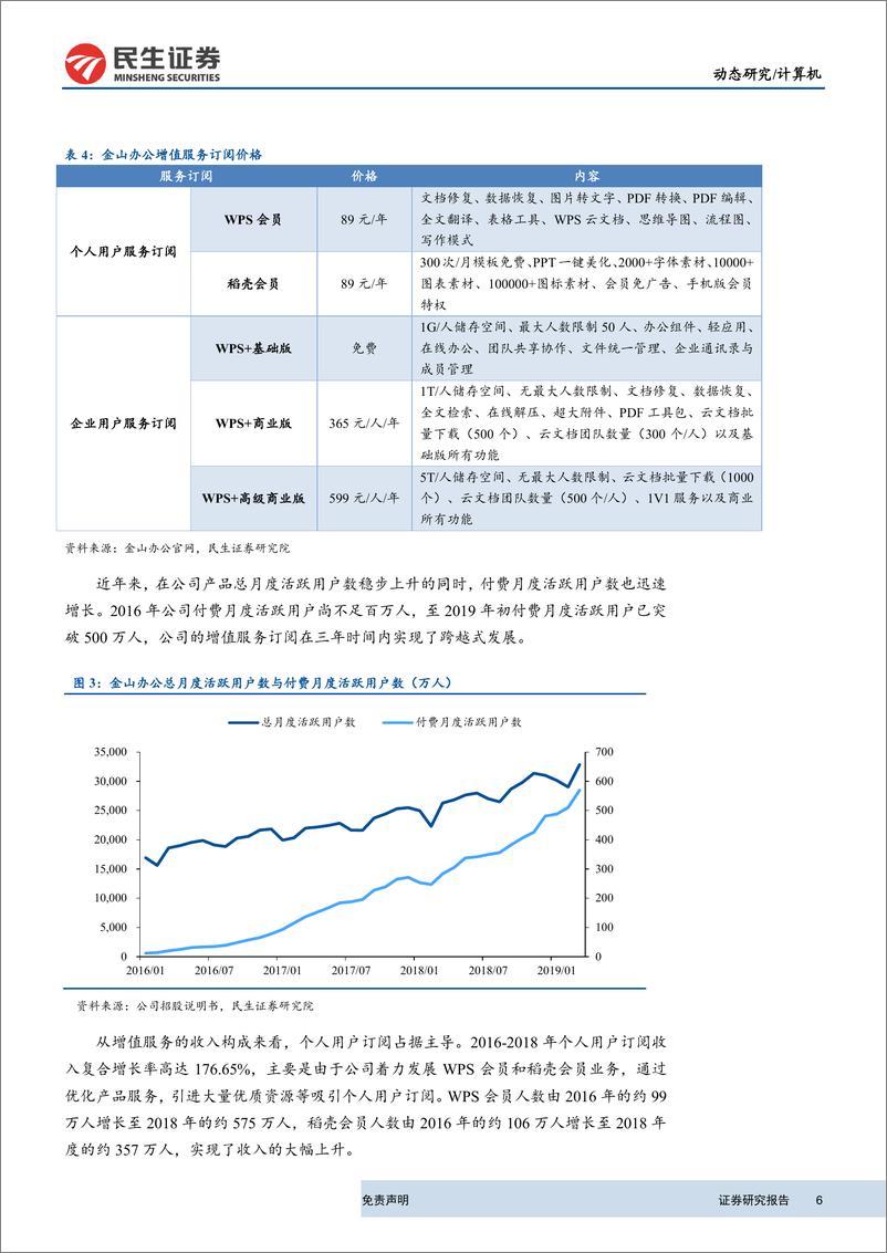 《计算机行业科创板计算机公司上市跟踪系列：金山办公，国内领先的办公软件提供商-20190810-民生证券-14页》 - 第7页预览图