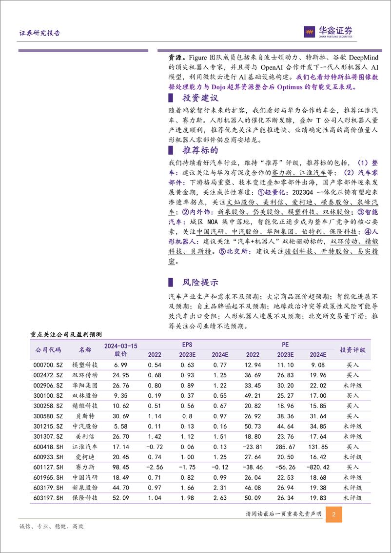 《202404月更新-北汽享界S9正式亮相工信部，Figure推出OpenAI大模型加持人形机器人》 - 第2页预览图