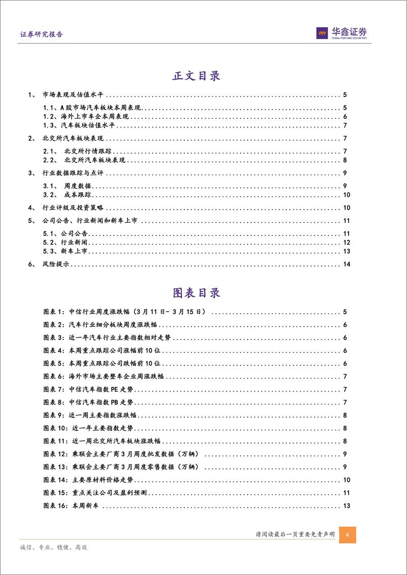 《202404月更新-北汽享界S9正式亮相工信部，Figure推出OpenAI大模型加持人形机器人》 - 第4页预览图