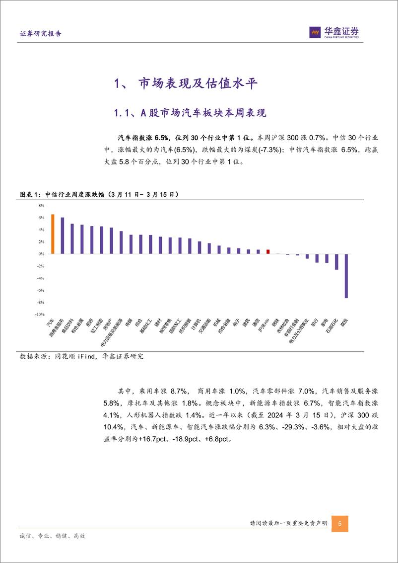 《202404月更新-北汽享界S9正式亮相工信部，Figure推出OpenAI大模型加持人形机器人》 - 第5页预览图