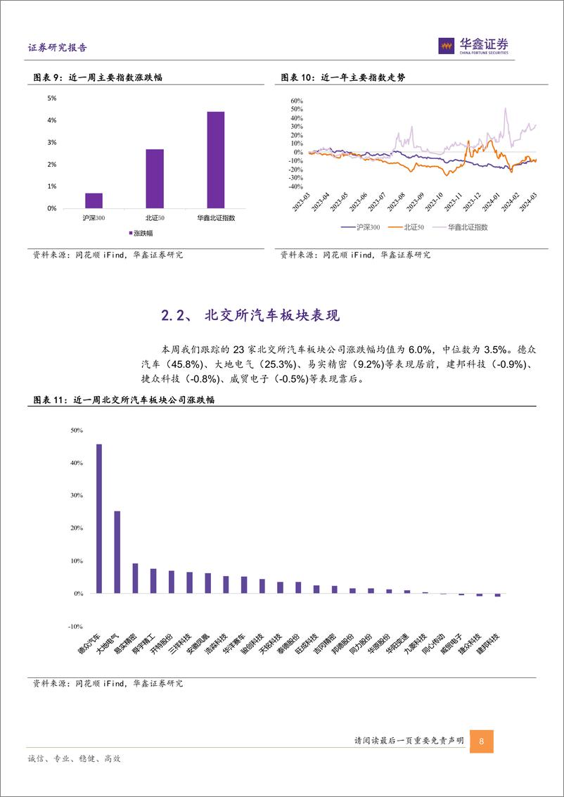 《202404月更新-北汽享界S9正式亮相工信部，Figure推出OpenAI大模型加持人形机器人》 - 第8页预览图