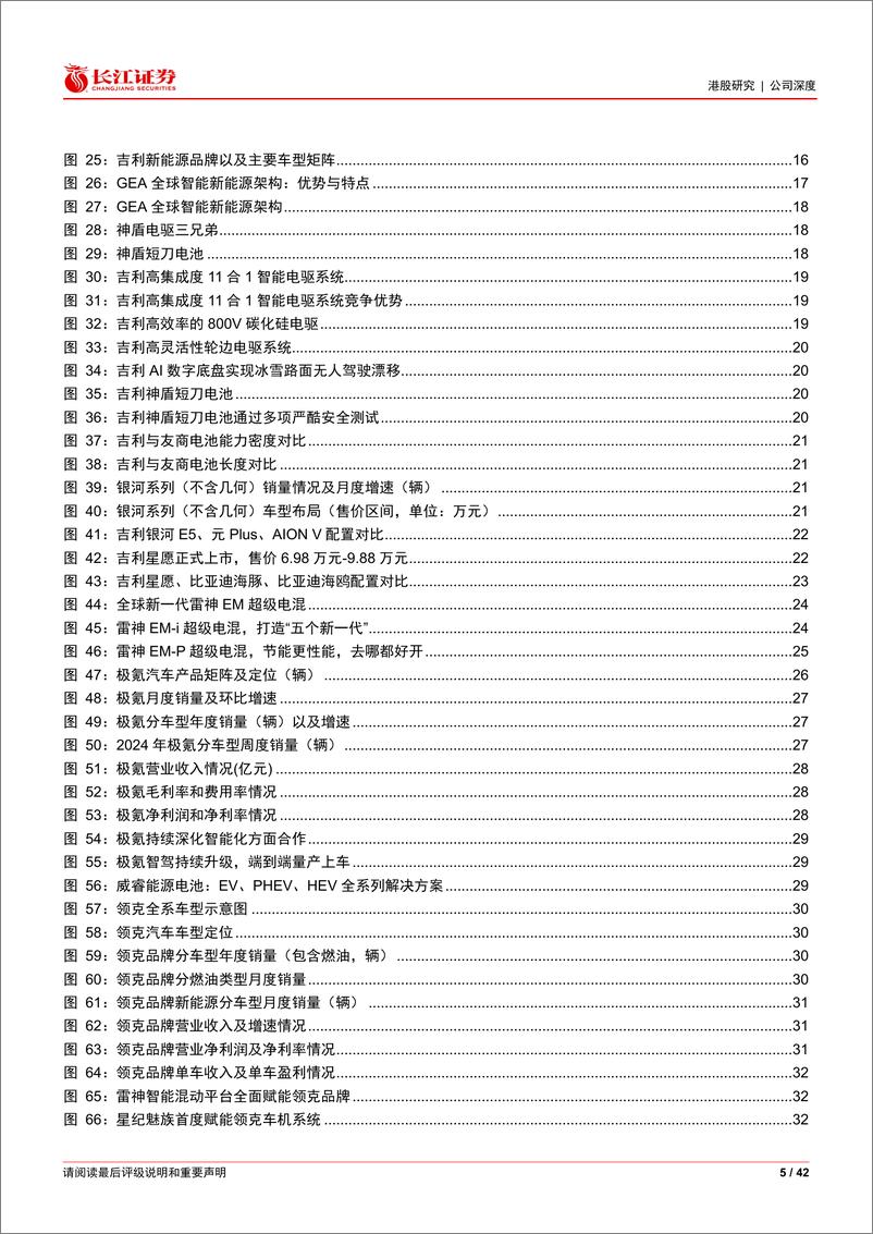 《2024吉利汽车深度报告_战略聚焦协同加速_巨头蓄势扶摇直上》 - 第5页预览图