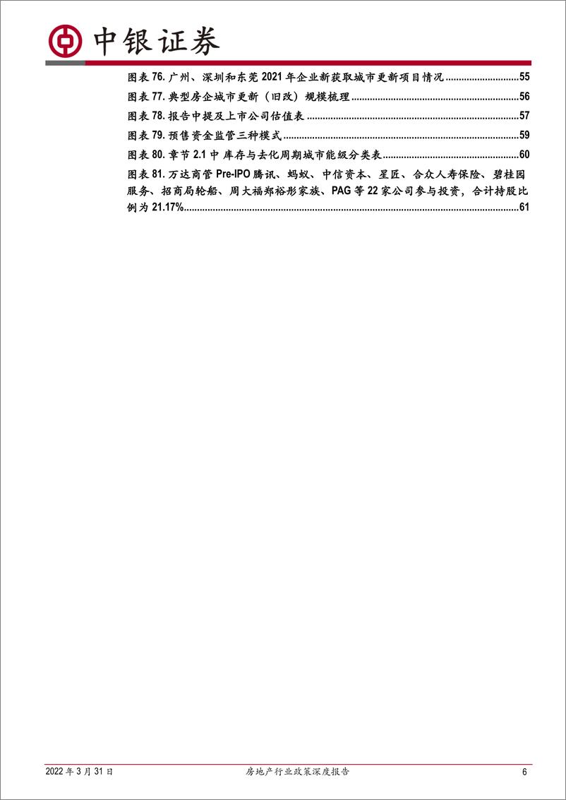 《房地产行业政策深度报告：从历史复盘中探讨本轮地产调控放松的最佳路径与当前房企的生存法则-20220331-中银国际-63页》 - 第7页预览图