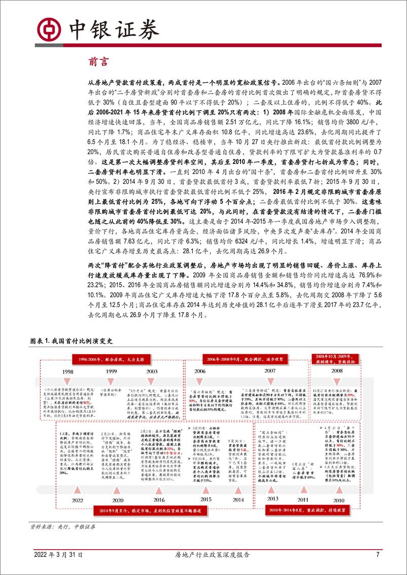 《房地产行业政策深度报告：从历史复盘中探讨本轮地产调控放松的最佳路径与当前房企的生存法则-20220331-中银国际-63页》 - 第8页预览图