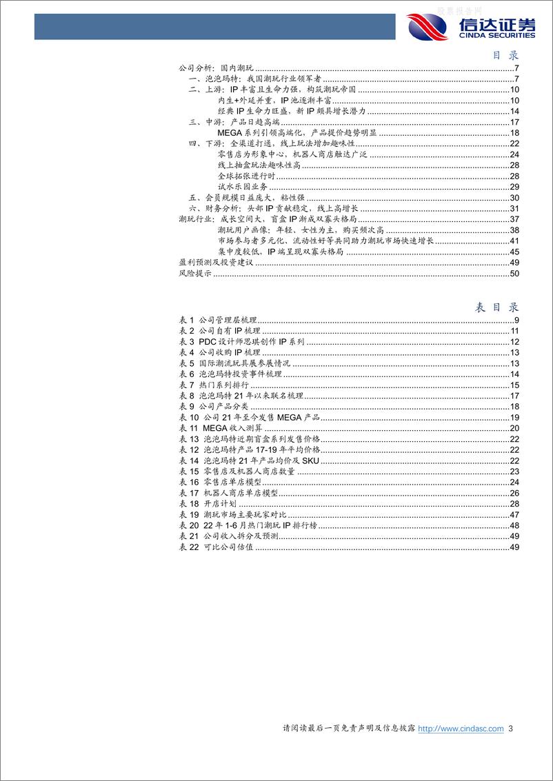 《泡泡玛特(09992.HK)公司深度报告：泡泡玛特——潮玩领袖，长坡厚雪》 - 第4页预览图