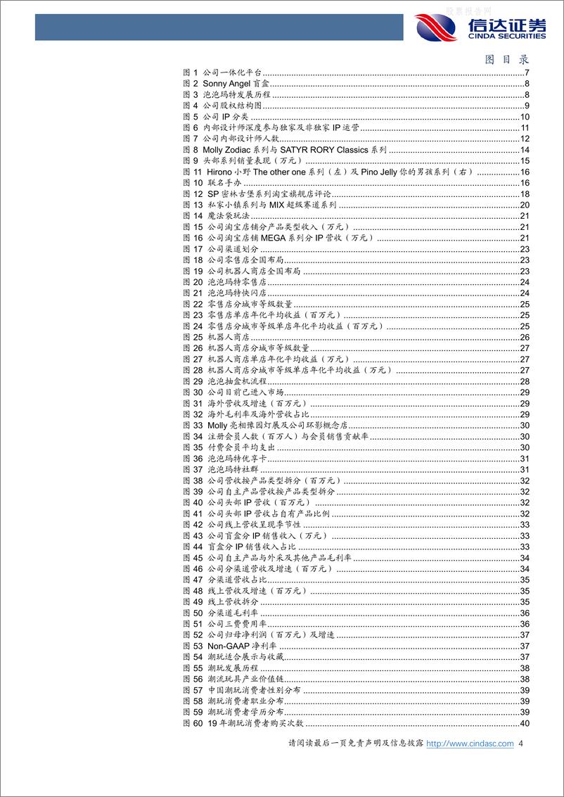 《泡泡玛特(09992.HK)公司深度报告：泡泡玛特——潮玩领袖，长坡厚雪》 - 第5页预览图