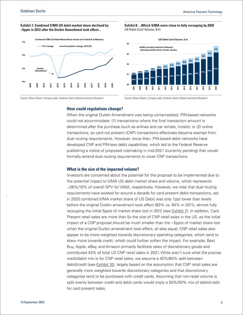 《Americas Payment Technolog The return of Durbi Proposed dual routing updates would be manageable low single-digit EPS hea...(1)》 - 第6页预览图