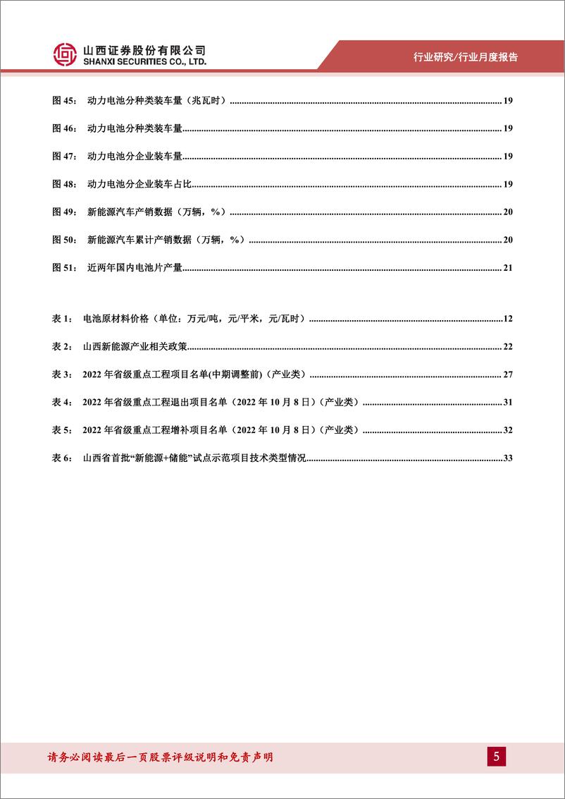 《电力设备及新能源行业山证产业研新能源：山西省内新能源车产销持续高速增长-20221031-山西证券-41页》 - 第6页预览图