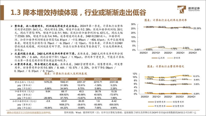 《计算机行业2024年中期策略：三个方向，带领计算机走出困境-240723-德邦证券-47页》 - 第7页预览图