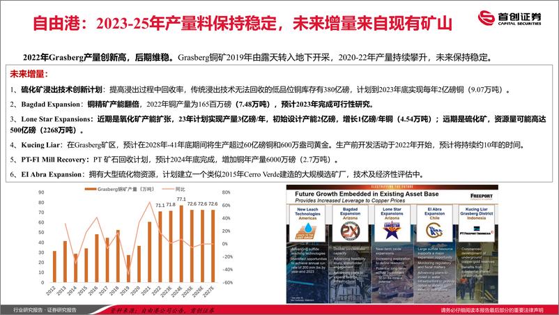 《有色金属行业全球铜矿梳理：近充足，远有忧-20230613-首创证券-39页》 - 第7页预览图