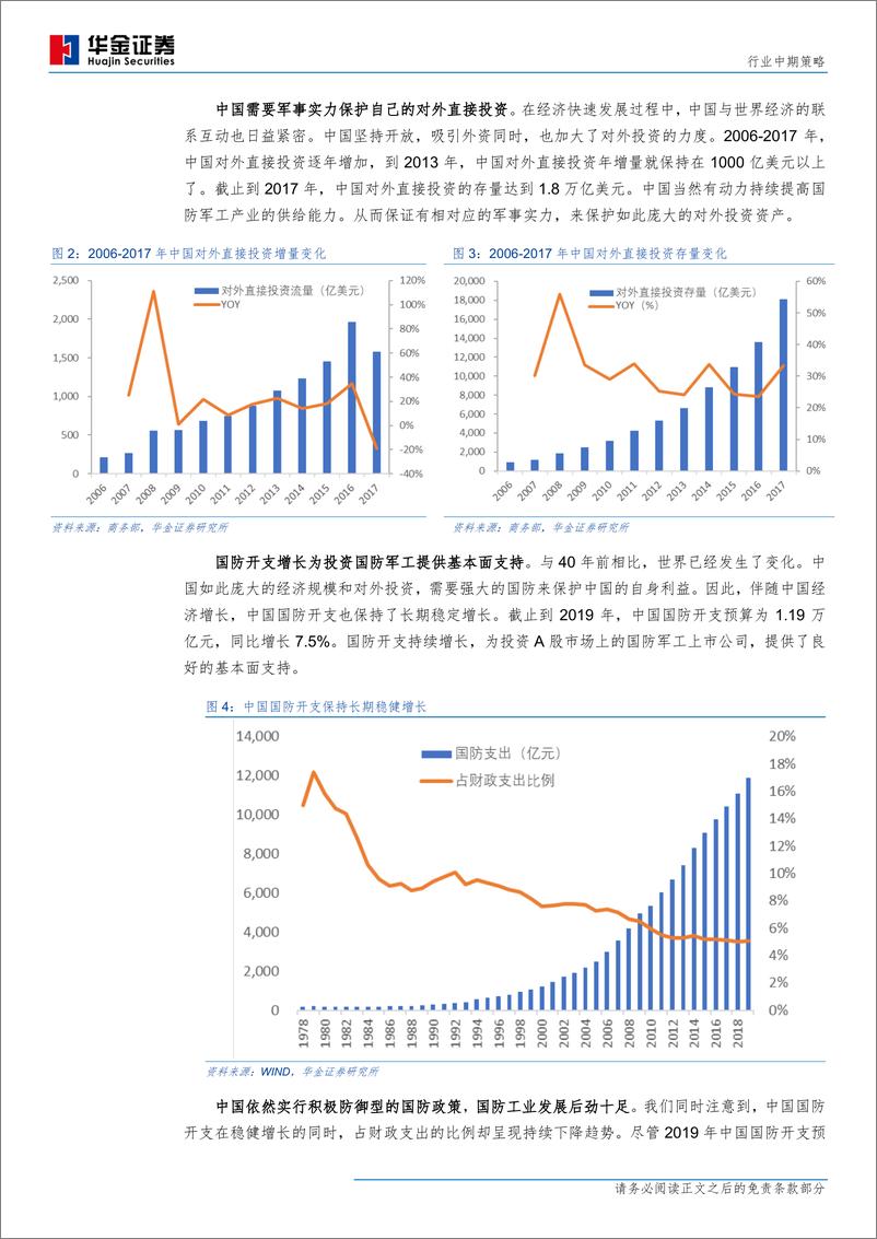 《国防军工行业中期策略：投资中国的安全与发展-20190628-华金证券-35页》 - 第6页预览图