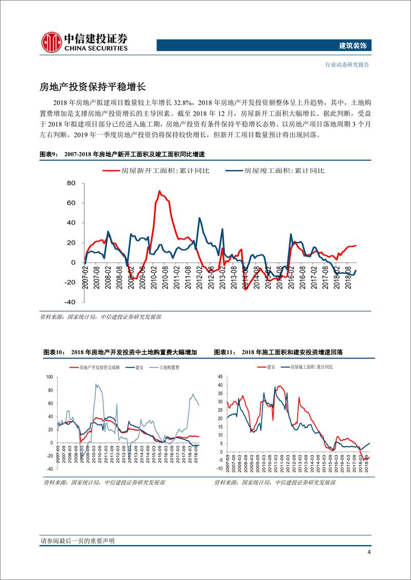 《建筑装饰行业：19年固定资产投资呈企稳态势，基建投资有望保持中速增长-20190304-中信建投-13页》 - 第6页预览图