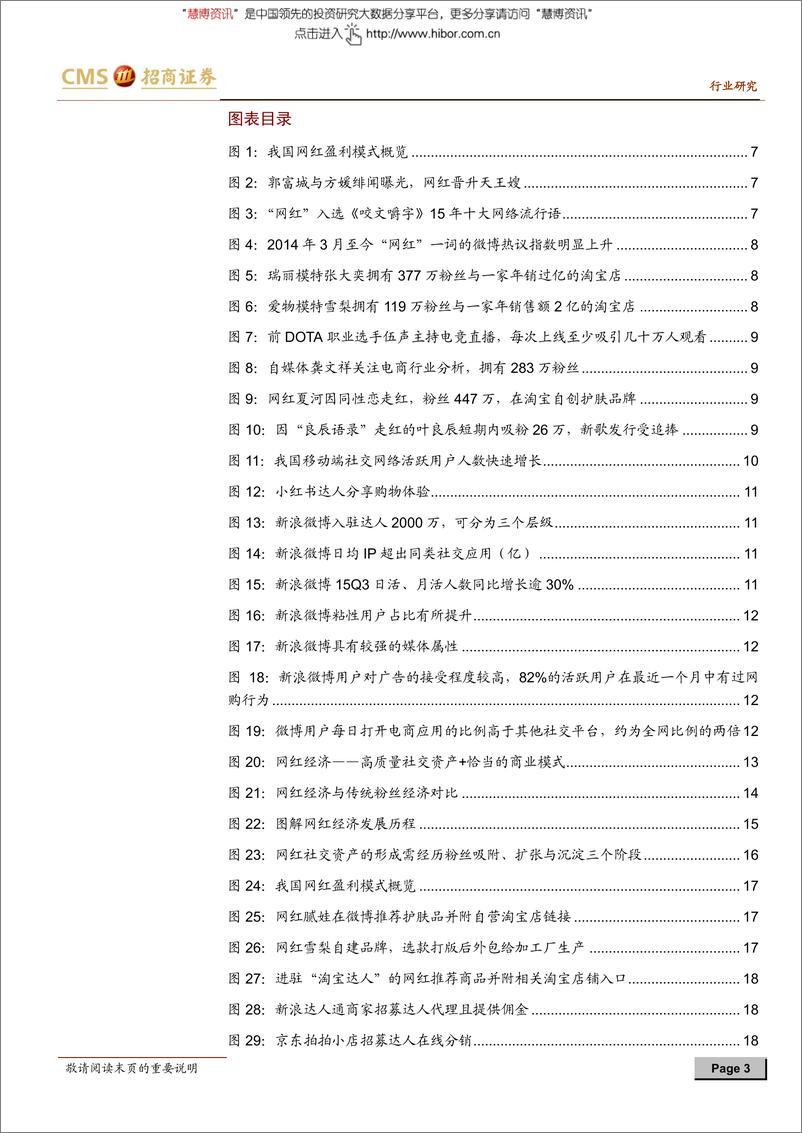 《20160322-招商证券-纺织服装行业网红经济专题研究报告：从“草根”到“明星”，网红经济崛起》 - 第3页预览图