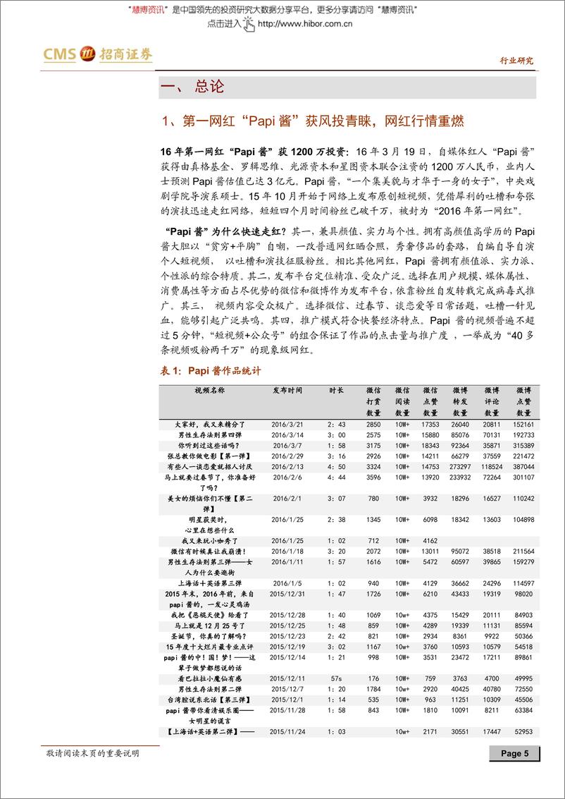 《20160322-招商证券-纺织服装行业网红经济专题研究报告：从“草根”到“明星”，网红经济崛起》 - 第5页预览图