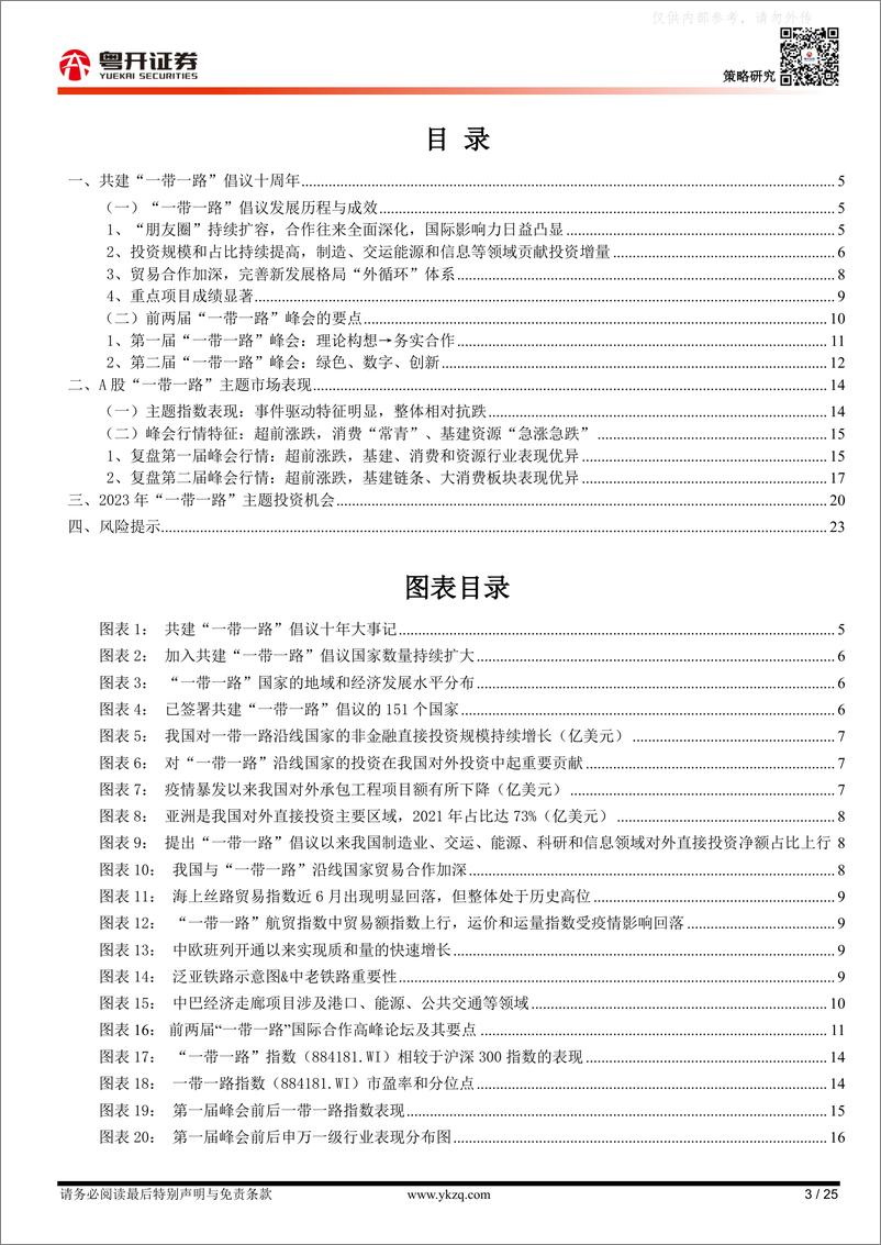 《粤开证券-【粤开策略深度】中特估助力，+“一带一路”迎来多重催化-230508》 - 第3页预览图