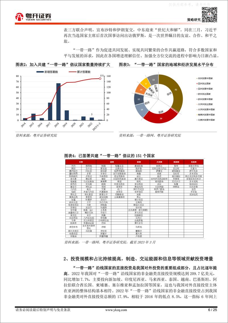 《粤开证券-【粤开策略深度】中特估助力，+“一带一路”迎来多重催化-230508》 - 第6页预览图