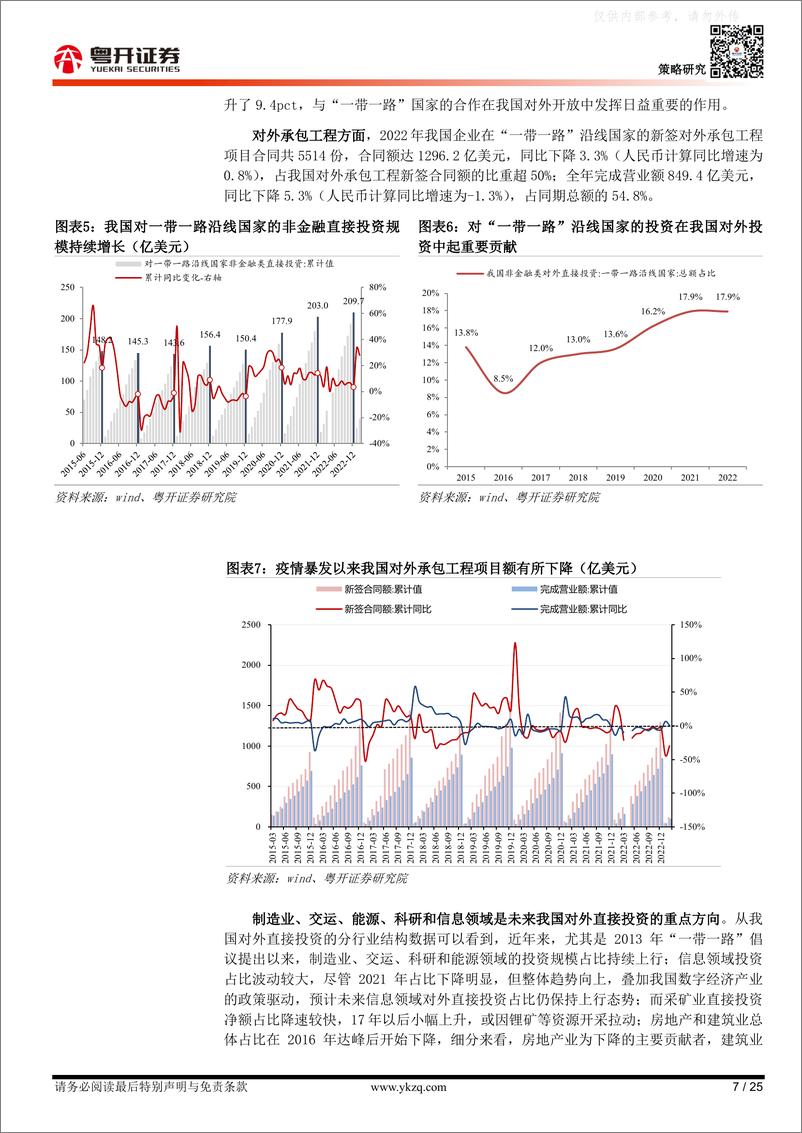 《粤开证券-【粤开策略深度】中特估助力，+“一带一路”迎来多重催化-230508》 - 第7页预览图