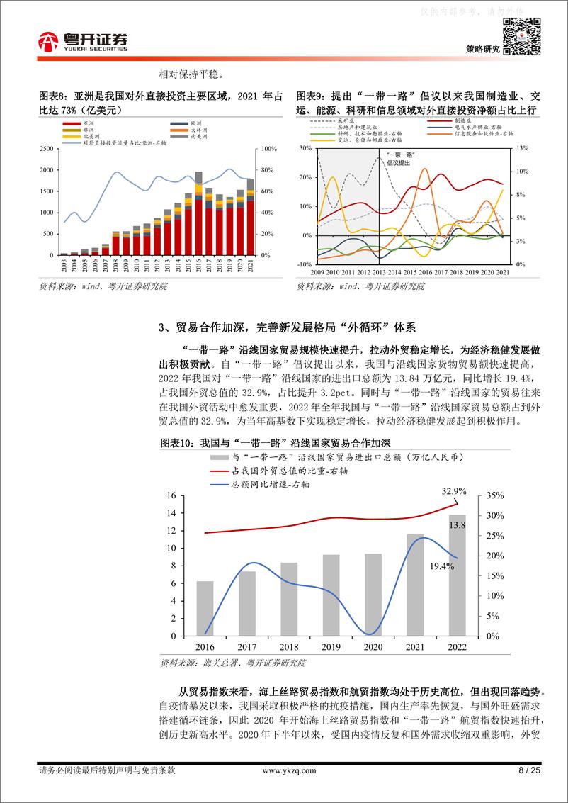 《粤开证券-【粤开策略深度】中特估助力，+“一带一路”迎来多重催化-230508》 - 第8页预览图