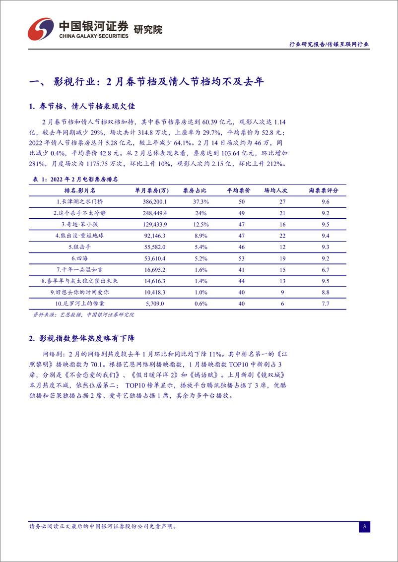 《传媒互联网行业2月行业动态报告：Keep拟赴港上市，关注年报及一季报业绩边际改善公司-20220304-银河证券-18页》 - 第4页预览图