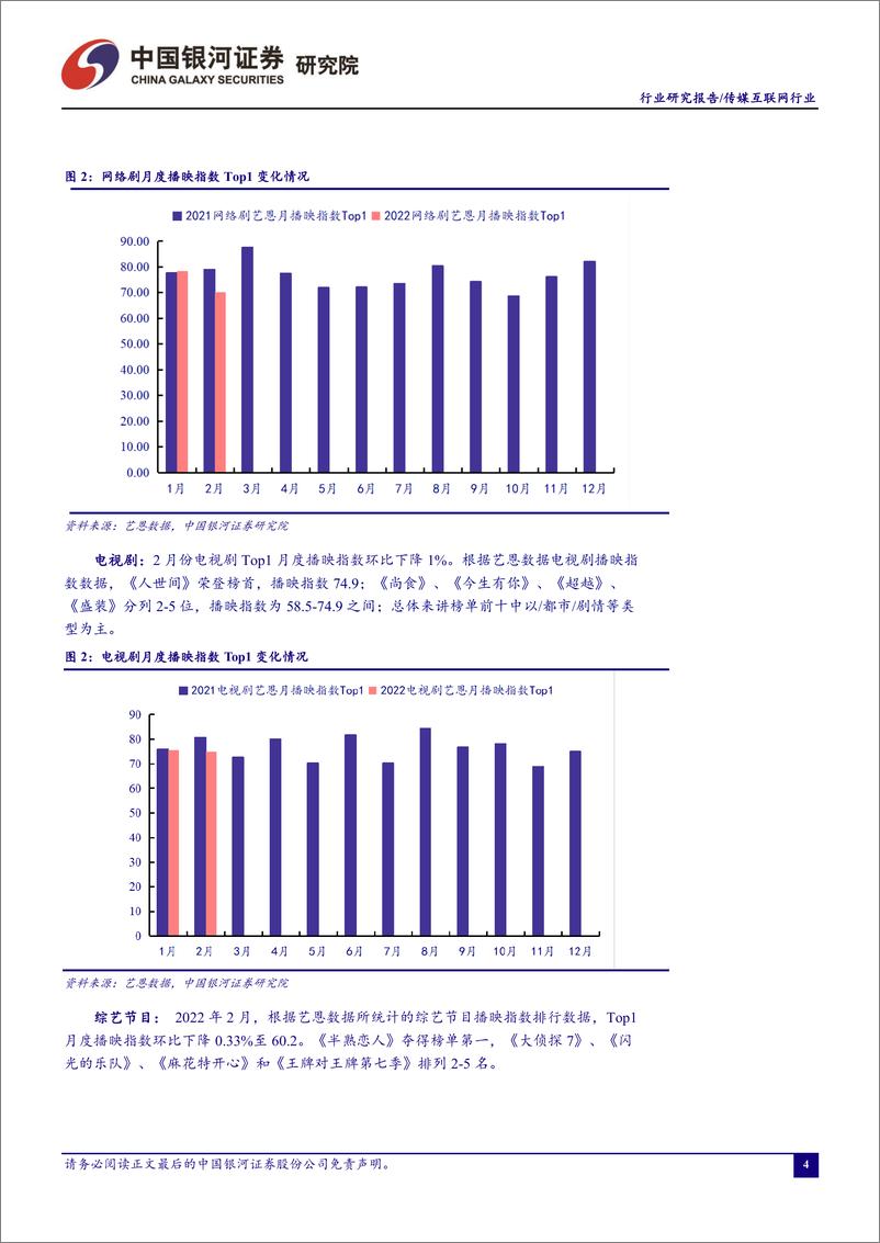 《传媒互联网行业2月行业动态报告：Keep拟赴港上市，关注年报及一季报业绩边际改善公司-20220304-银河证券-18页》 - 第5页预览图