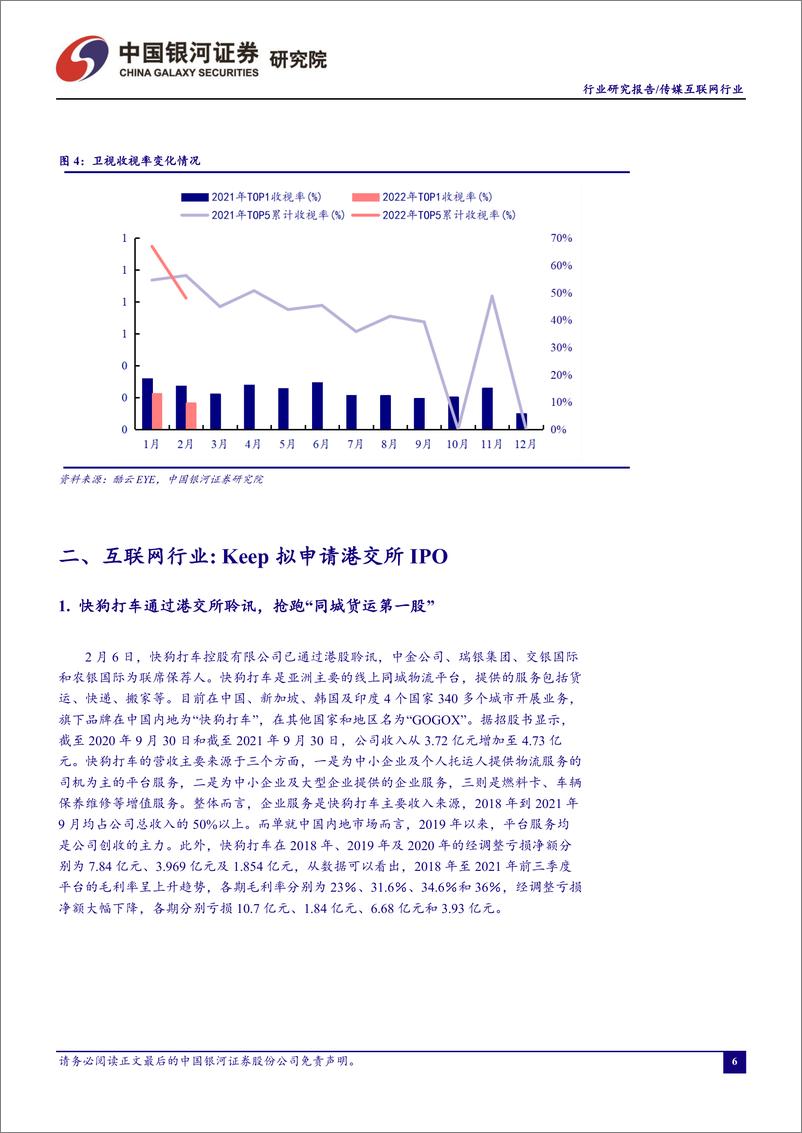 《传媒互联网行业2月行业动态报告：Keep拟赴港上市，关注年报及一季报业绩边际改善公司-20220304-银河证券-18页》 - 第7页预览图