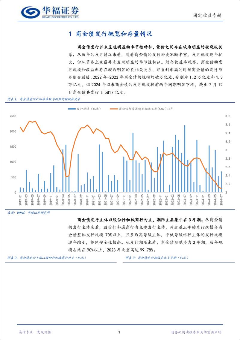 《【华福固收】商金债当前行情演绎如何-240716-华福证券-10页》 - 第3页预览图