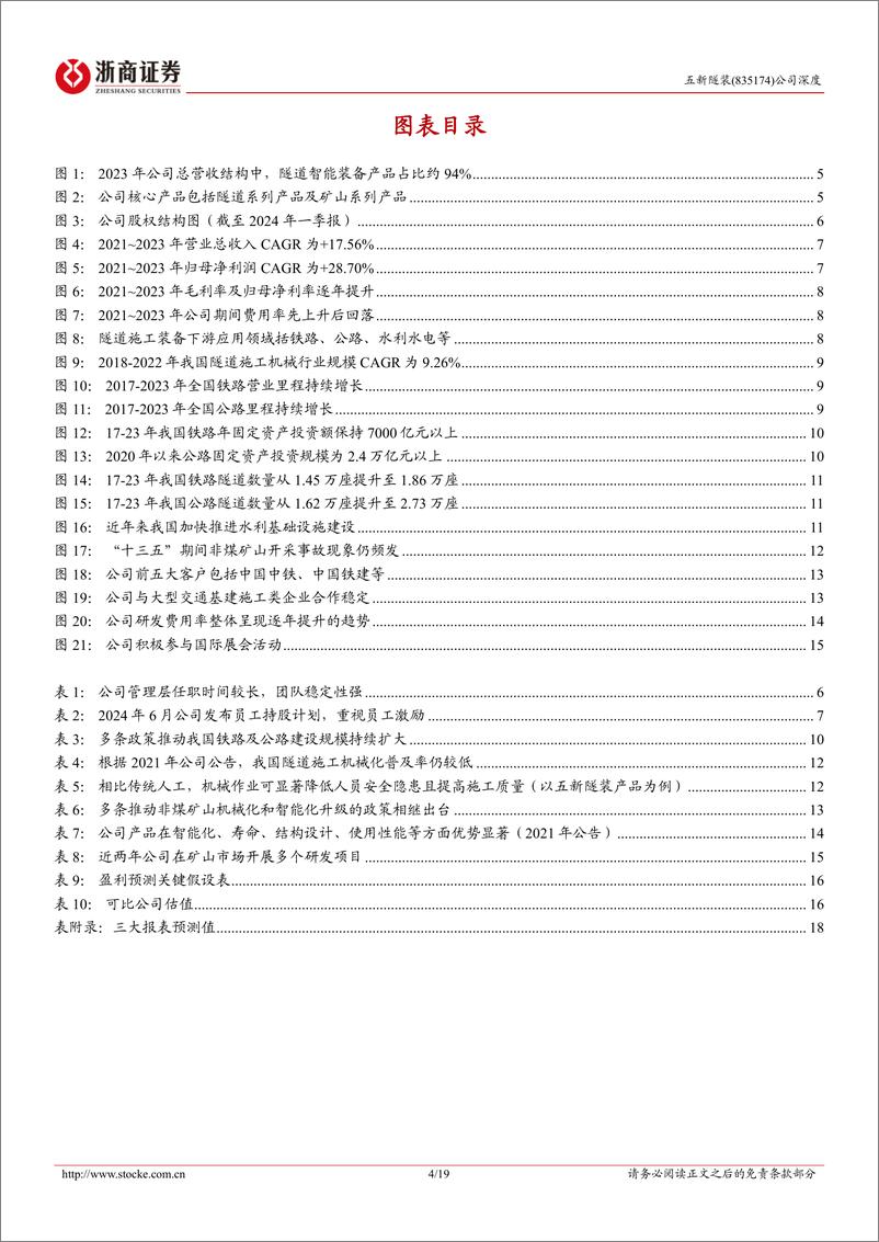 《五新隧装(835174)深度报告：隧道施工装备领先企业，拓展矿山开采市场助成长-240727-浙商证券-19页》 - 第4页预览图