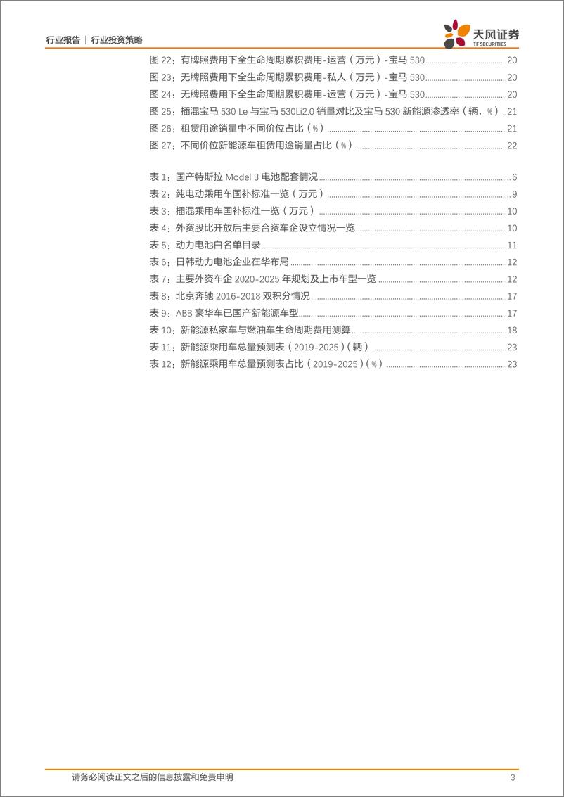 《汽车行业2020年度策略~新能源篇：汽车行业的“苹果时代”-20191216-天风证券-25页》 - 第4页预览图