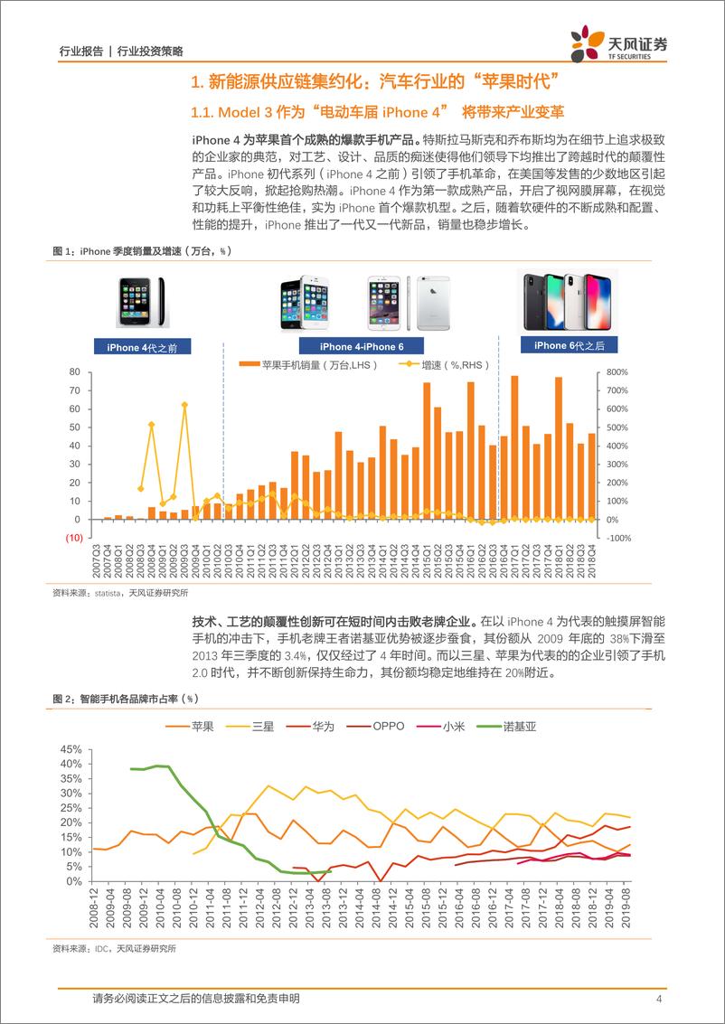 《汽车行业2020年度策略~新能源篇：汽车行业的“苹果时代”-20191216-天风证券-25页》 - 第5页预览图