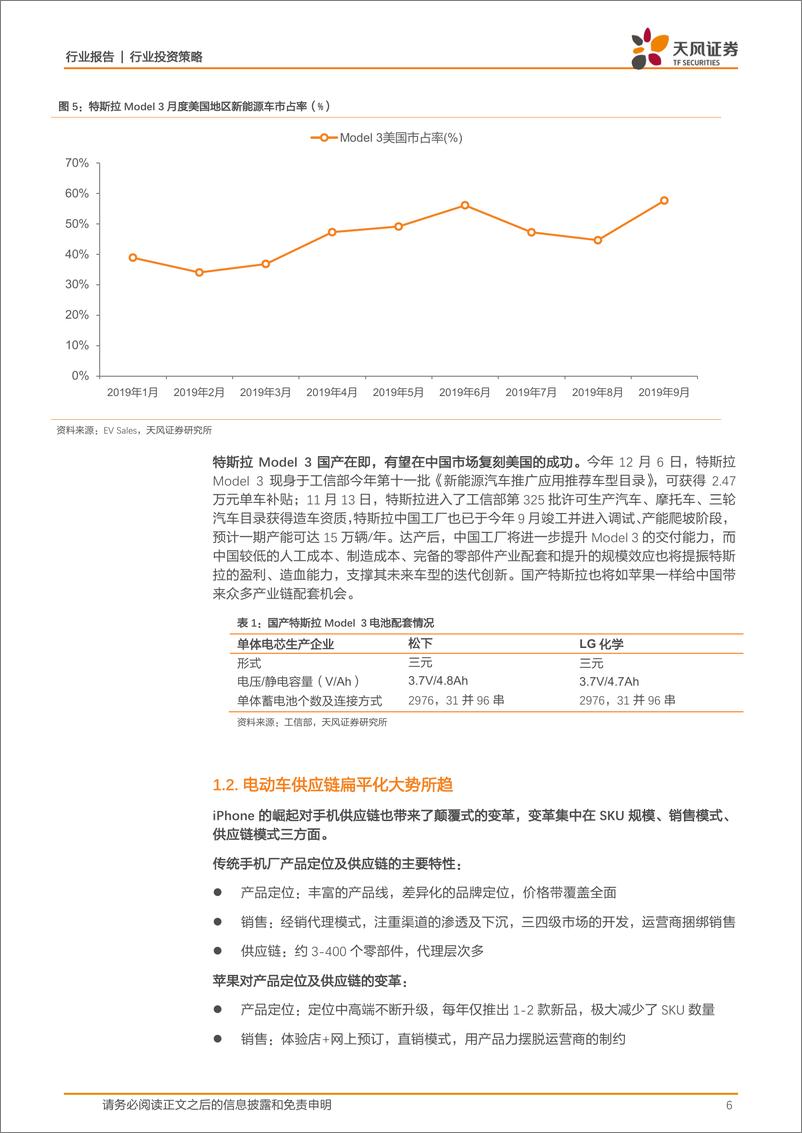 《汽车行业2020年度策略~新能源篇：汽车行业的“苹果时代”-20191216-天风证券-25页》 - 第7页预览图