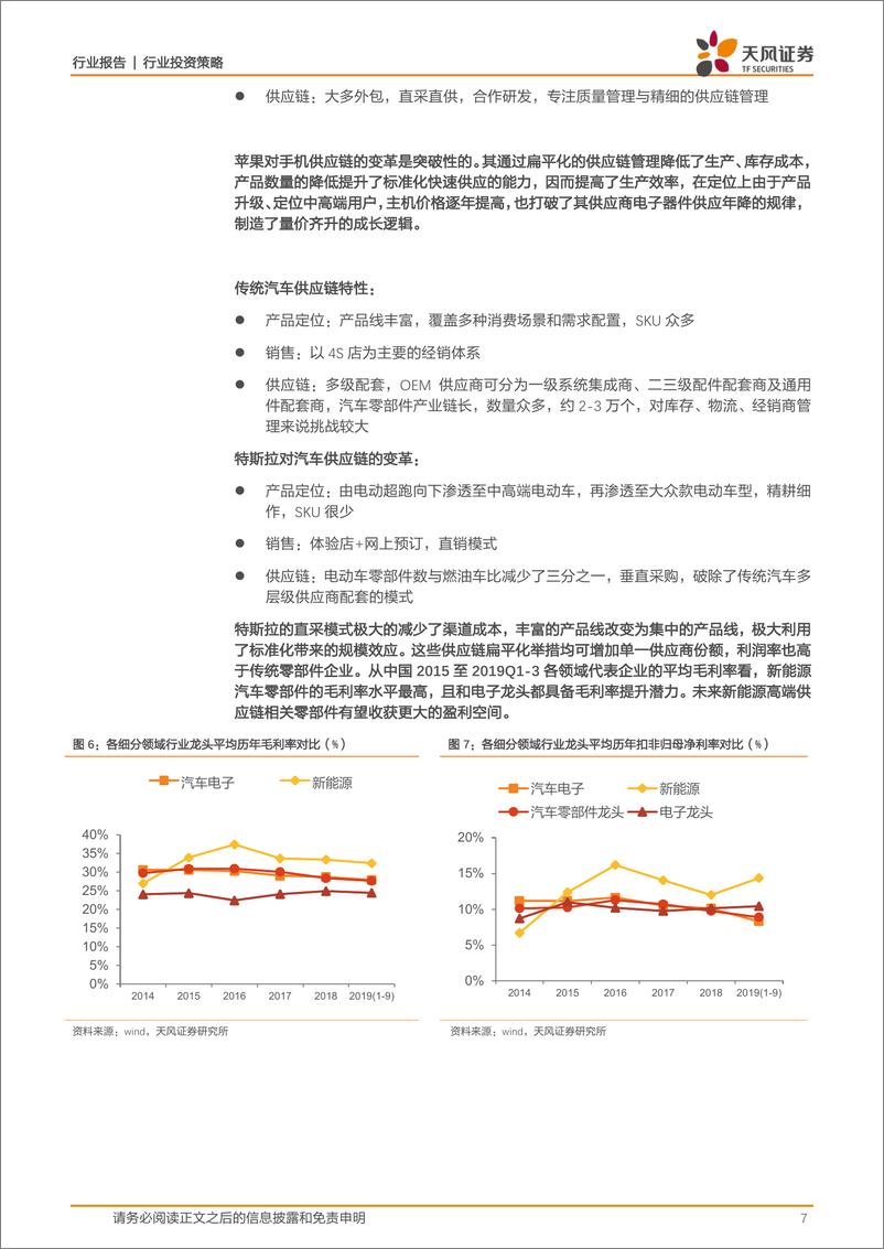 《汽车行业2020年度策略~新能源篇：汽车行业的“苹果时代”-20191216-天风证券-25页》 - 第8页预览图