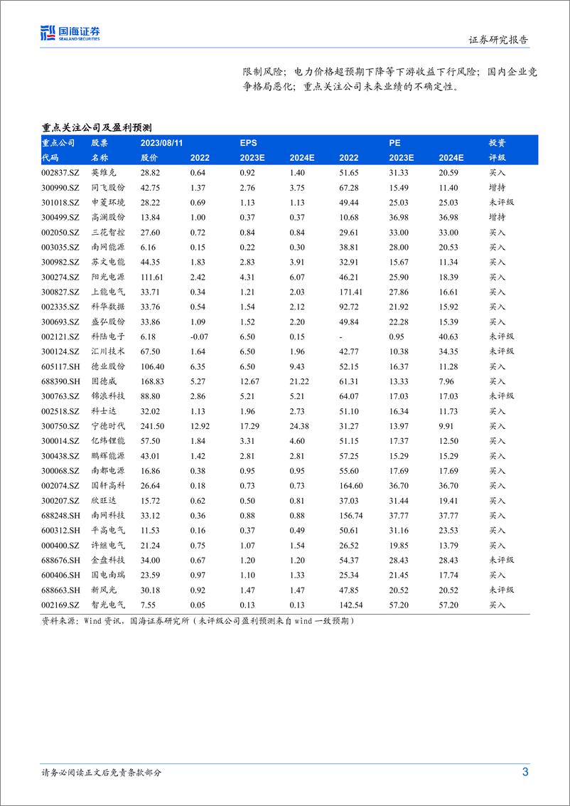 《电力设备行业专题研究：储能行业跟踪报告4，全球电化学储能要点跟踪季报（2023年第2季度）-20230813-国海证券-28页》 - 第4页预览图