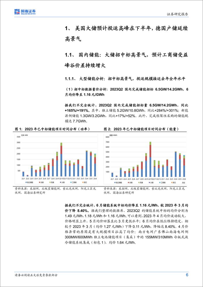 《电力设备行业专题研究：储能行业跟踪报告4，全球电化学储能要点跟踪季报（2023年第2季度）-20230813-国海证券-28页》 - 第7页预览图