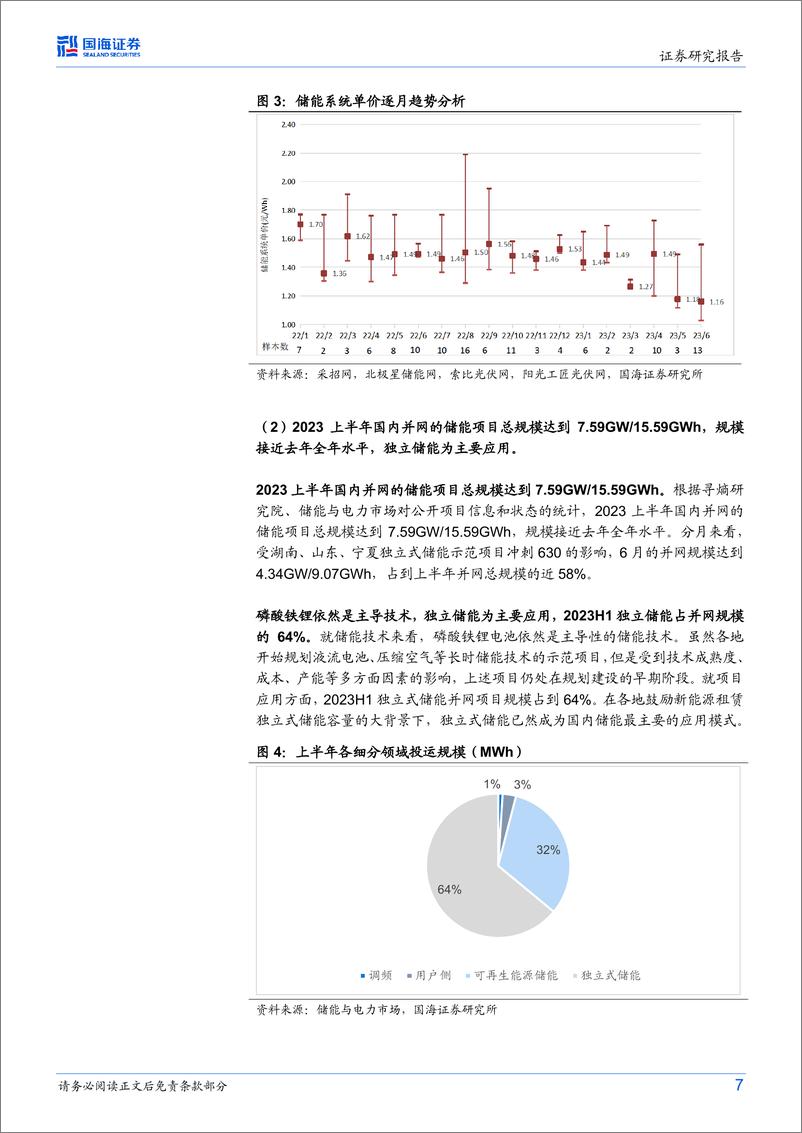 《电力设备行业专题研究：储能行业跟踪报告4，全球电化学储能要点跟踪季报（2023年第2季度）-20230813-国海证券-28页》 - 第8页预览图