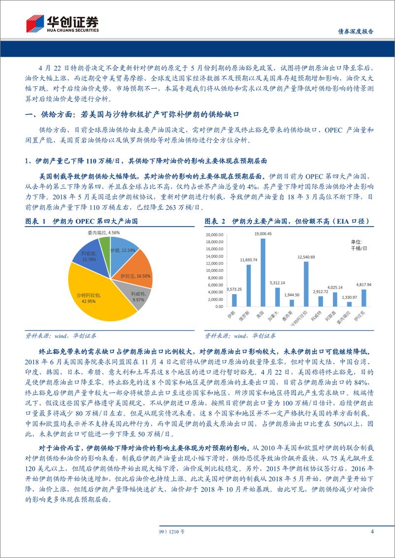 《债券深度报告：基于伊朗产量不断下降对供给影响的情景测算，原油真的存在供给缺口吗？-20190530-华创证券-17页》 - 第5页预览图