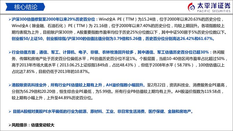 《中外股票估值追踪及对比：沪深300估值修复至29%历史百分位-20190223-太平洋证券-24页》 - 第3页预览图