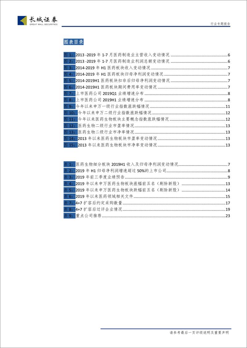 《医药行业2019年中报综述：拥抱政策红利，坚守创新和业绩主线-20190903-长城证券-24页》 - 第6页预览图