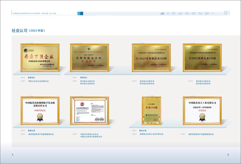 《2023年度环境、社会及治理（ESG）报告-中国航发动力股份有限公司》 - 第6页预览图