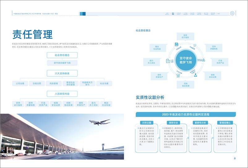 《2023年度环境、社会及治理（ESG）报告-中国航发动力股份有限公司》 - 第7页预览图