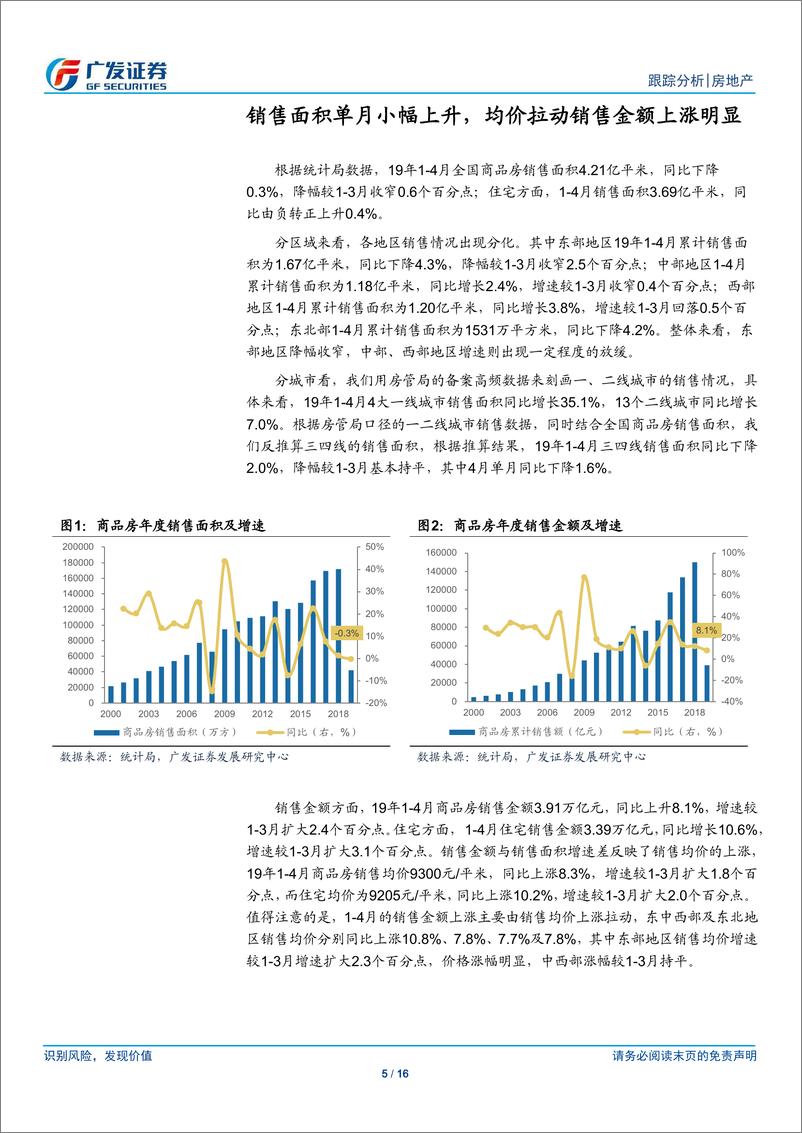 《房地产行业：投资持续高增长，房企融资渠道顺畅-20190515-广发证券-16页》 - 第6页预览图