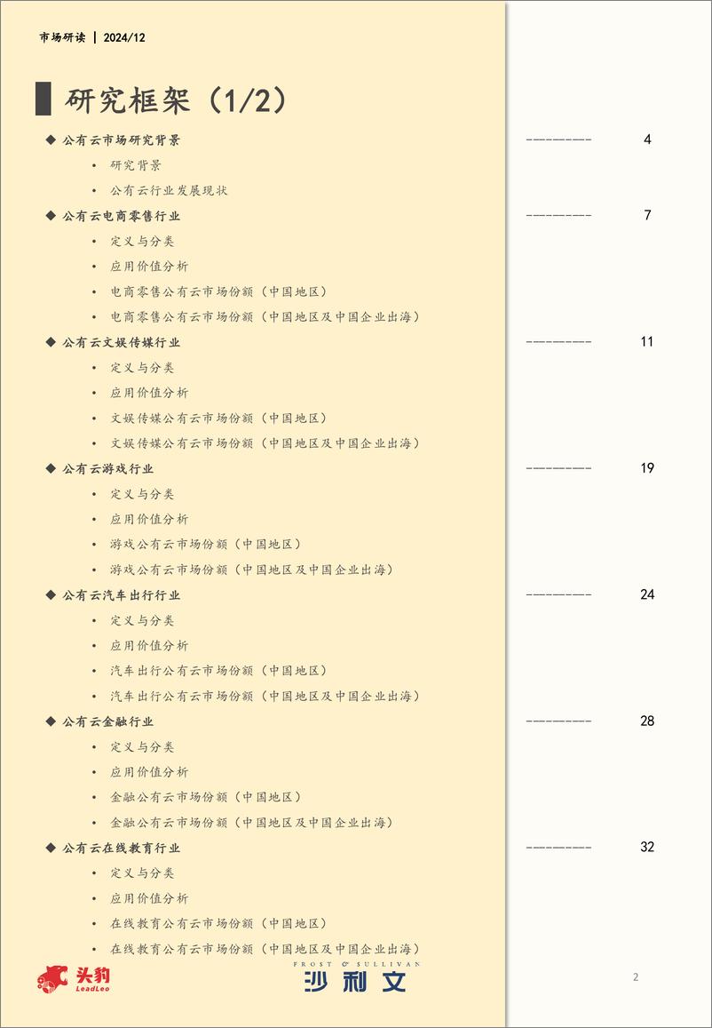 《2024年中国行业云公有云市场报告-10页》 - 第2页预览图