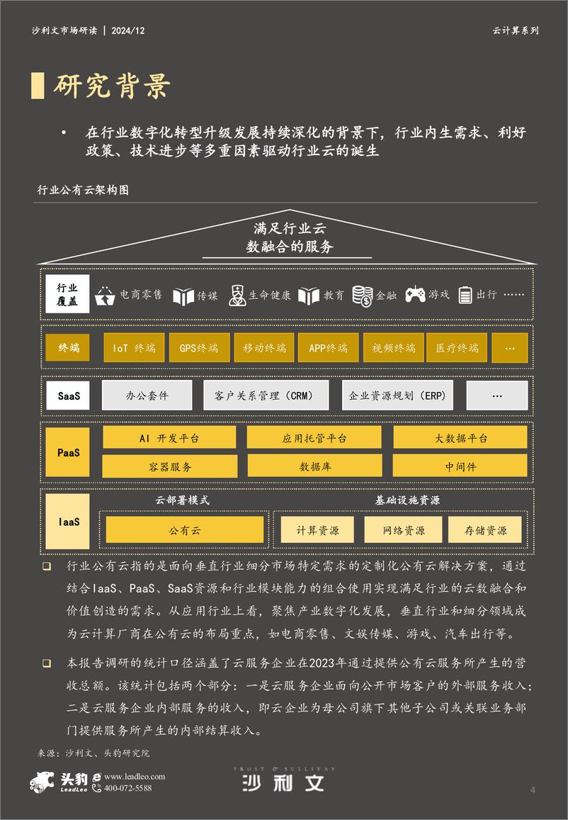 《2024年中国行业云公有云市场报告-10页》 - 第4页预览图