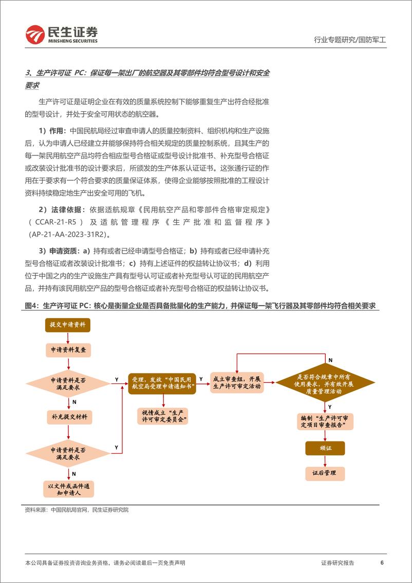 《民生证券-国防军工行业专题报告：低空经济系列#2：eVTOL产业发展的5个核心问题》 - 第6页预览图