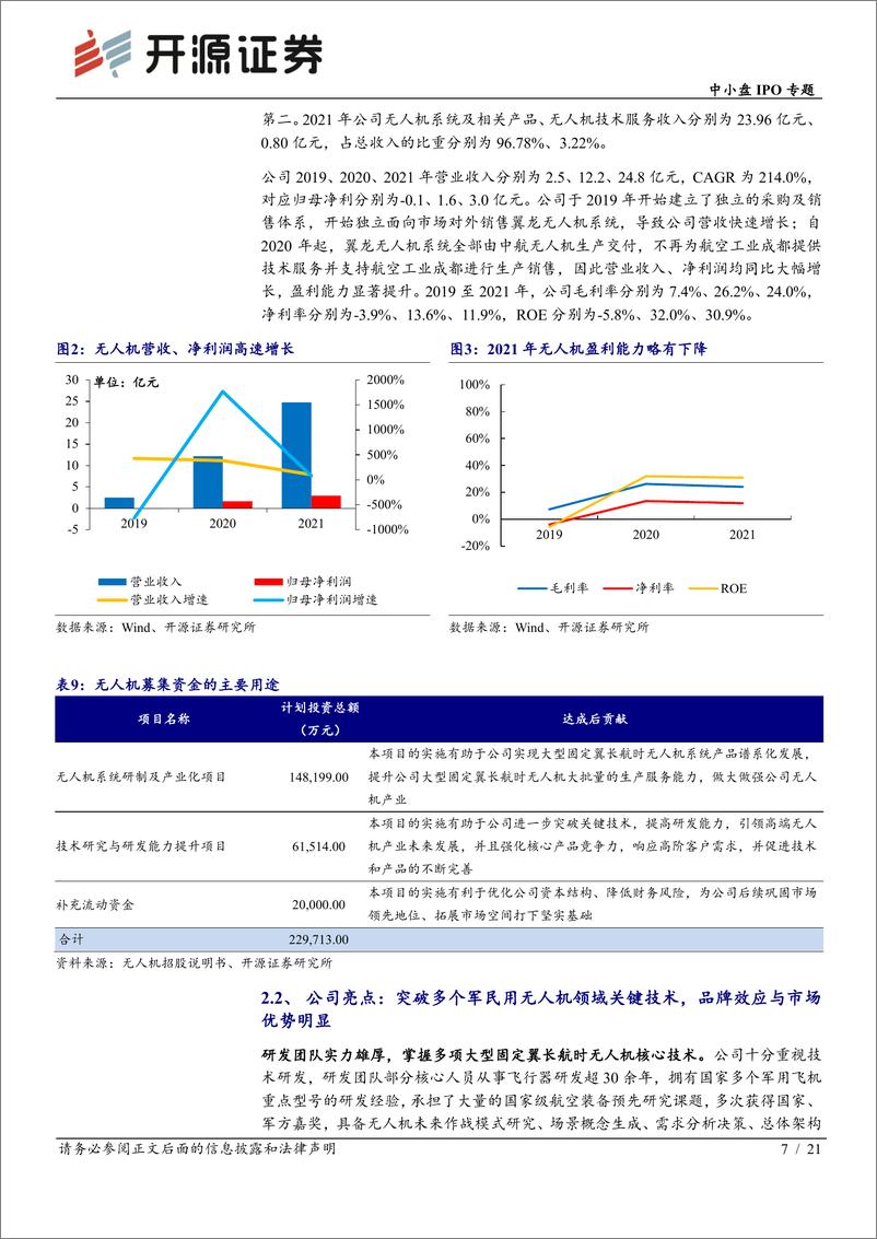 《中小盘IPO专题：次新股说，本批无人机等值得重点跟踪（2022批次21、22）-21页》 - 第8页预览图