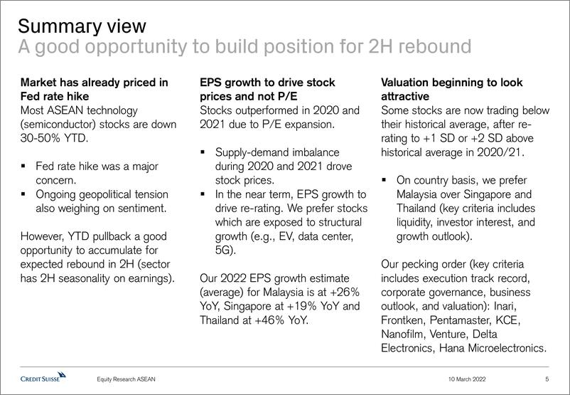 《瑞信-亚太地区科技行业-半导体：YTD回调是一个很好的积累机会，但要有选择性-2022.3.10-30页》 - 第6页预览图
